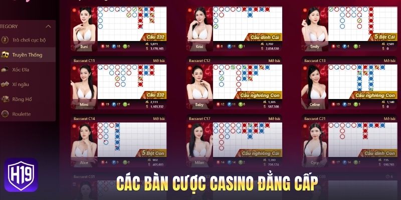 Các bàn cược casino đẳng cấp