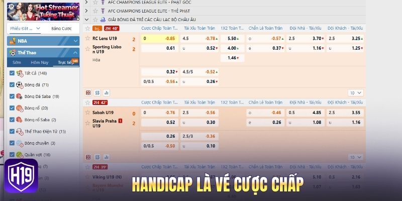 Handicap là vé cược chấp