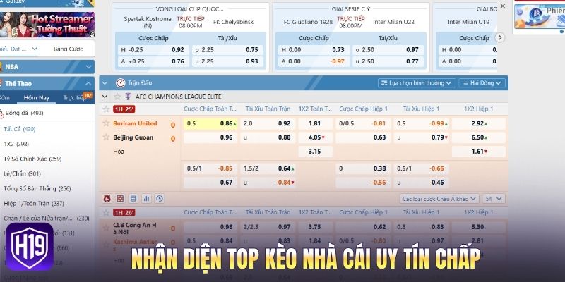 Nhận diện top kèo nhà cái uy tín chấp